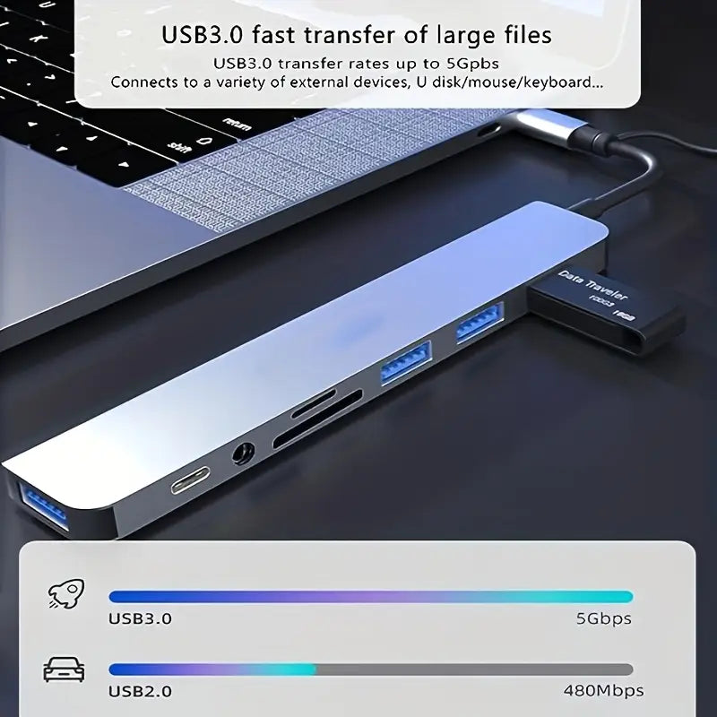 8-in-1 Multi-function USB Expander Dock, USB PC Hub